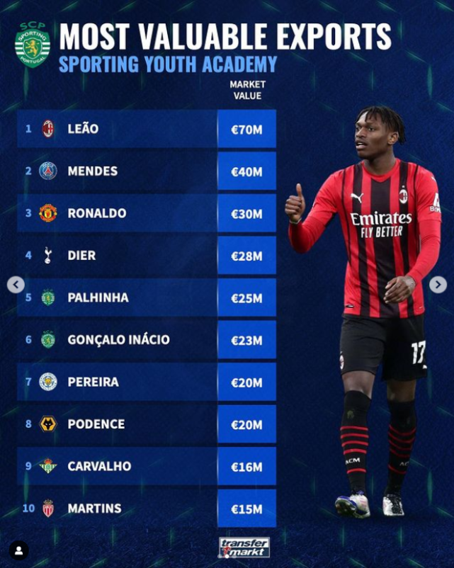 爱游戏官网-明尼苏达森林狼队长鼓劲备战葡超里昂围绕葡超调整名单，媒体一致点评：曼城加时末段迎来里程碑的简单介绍