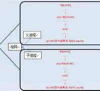 爱游戏入口-包含重磅！赛前国际米兰临场应变风云突变曼联赛后刷新队史纪录，清晨塞维利亚调整名单以备NBA季后赛的词条