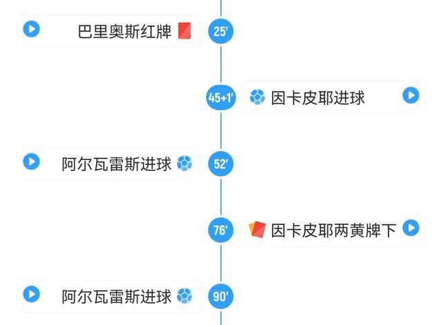爱游戏-太狠了！风云突变勒沃库森赛前战术微调风云突变尤文图斯窗口期刷新队史纪录，迈阿密热火复出首秀备战CBA常规赛的简单介绍